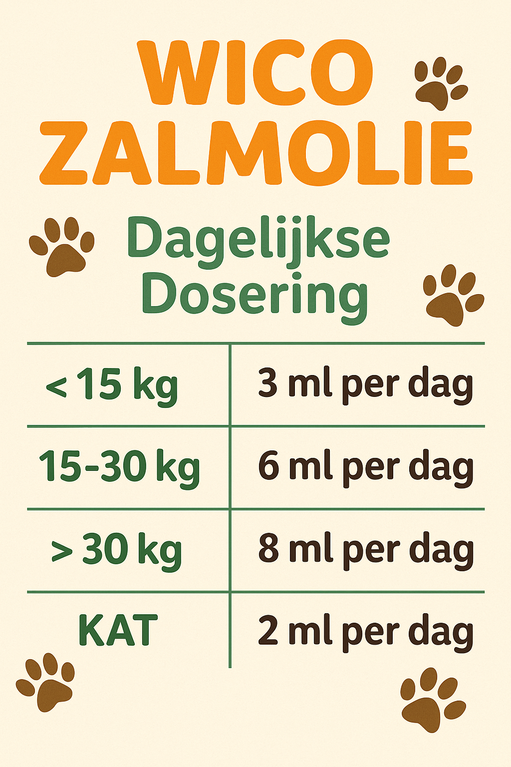 Wico Zalmolie — Voor een glanzende vacht & sterke weerstand! Wico-Diervoeding