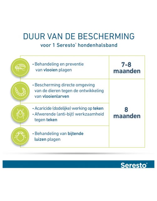Seresto Teken- En Vlooienband Large - Anti tekenmiddel - per stuk Seresto