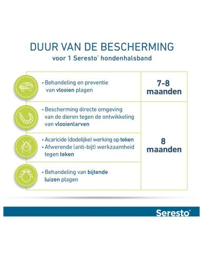 Seresto Teken- En Vlooienband Large - Anti tekenmiddel - per stuk Seresto