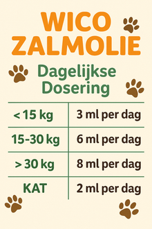 Wico Zalmolie — Voor een glanzende vacht & sterke weerstand! Wico-Diervoeding