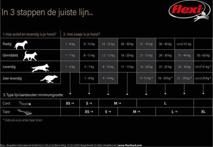 Flexi New Neon - Rollijn Hondenriem - M - 5 Meter - Geel - Middelgrote Honden Flexi