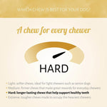 Antos Kauwrol Druivensuiker - Energieke Kauwsnack Hond Antos