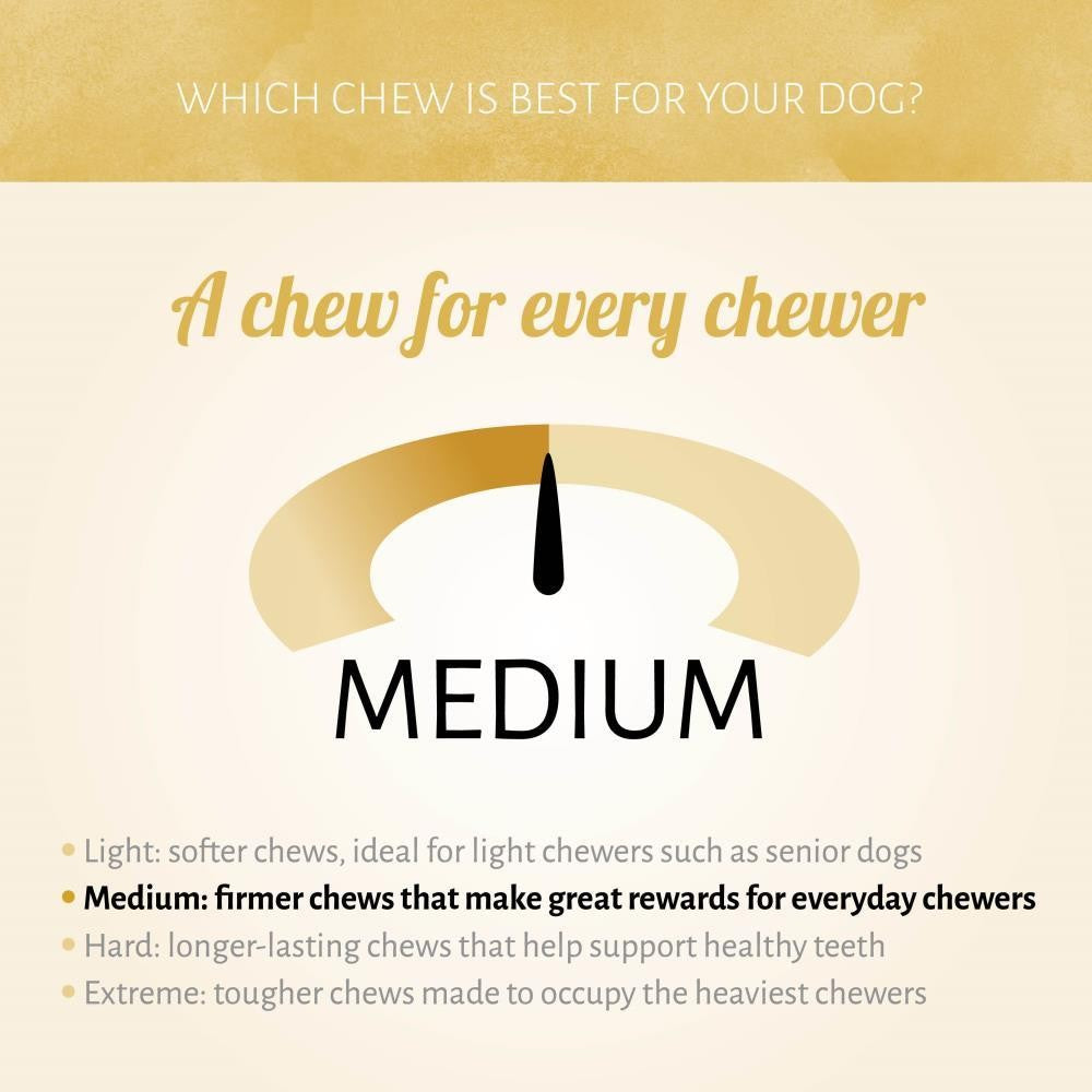 Antos Munchy Hotdog - Speelse Kauwsnack voor de Hond Antos