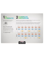 Versele-Laga NutriBird P15 Original 1kg - Compleet Papegaaienvoer versele-laga