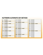 Versele-Laga NutriBird P15 Original 1kg - Compleet Papegaaienvoer versele-laga